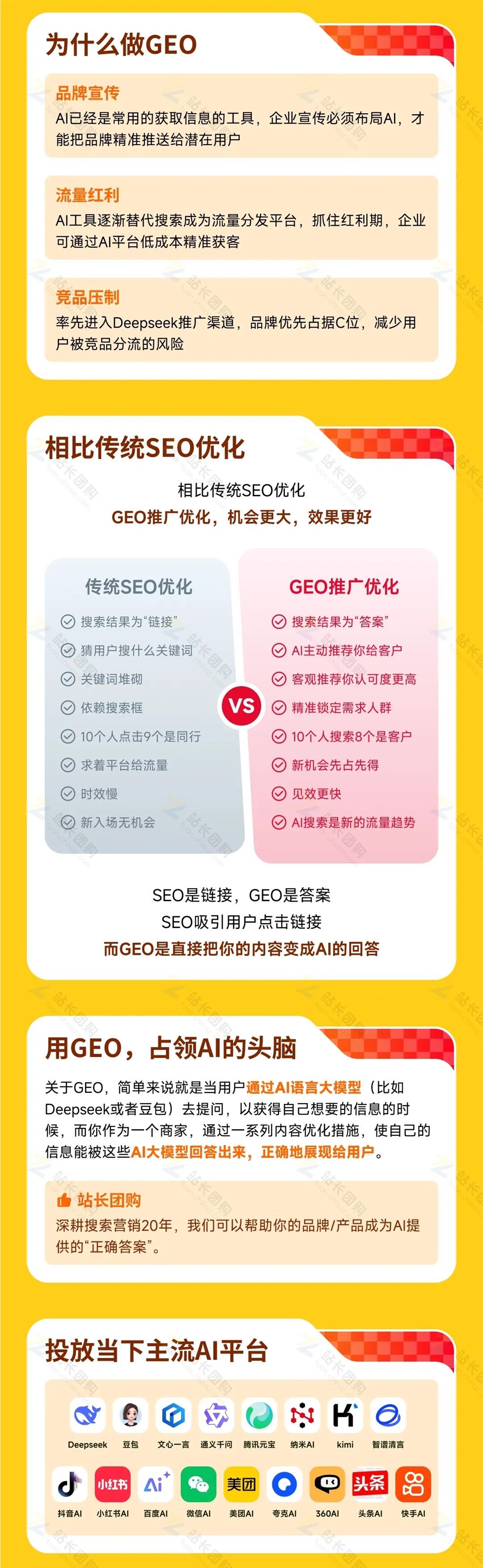 AI时代品牌GEO营销新策略 抢占市场话语权的关键方案插图2