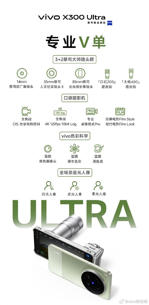 vivo X300 Ultra/X300s正式发布 专业影像配置全面升级插图1