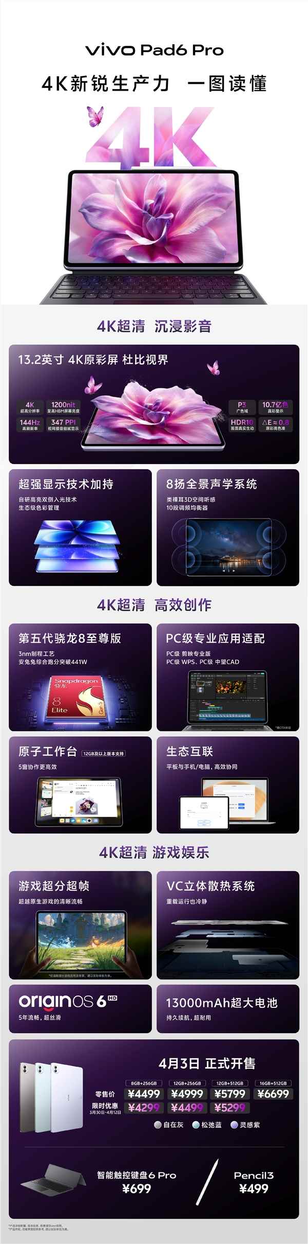 vivo Pad6 Pro发布：4K原彩屏+骁龙8E5旗舰配置震撼登场插图6