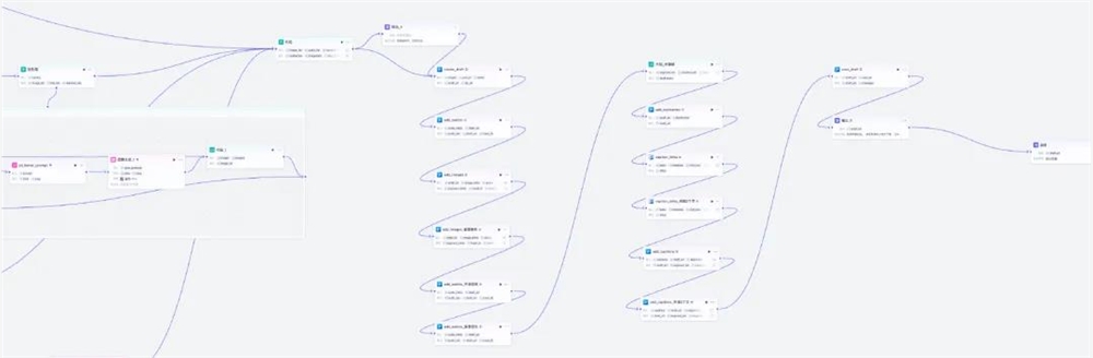 用“龙虾”做AI短剧效率翻10倍?理想很美好,现实很骨感插图5 图片