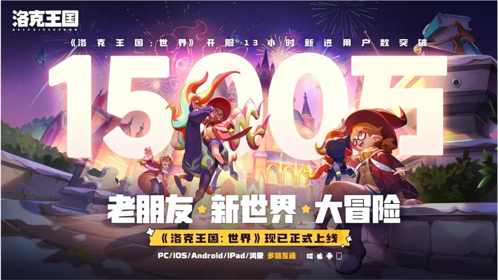 腾讯大作首日新增超1500万,畅销榜Top 3:定义品类的爆款插图1 图片