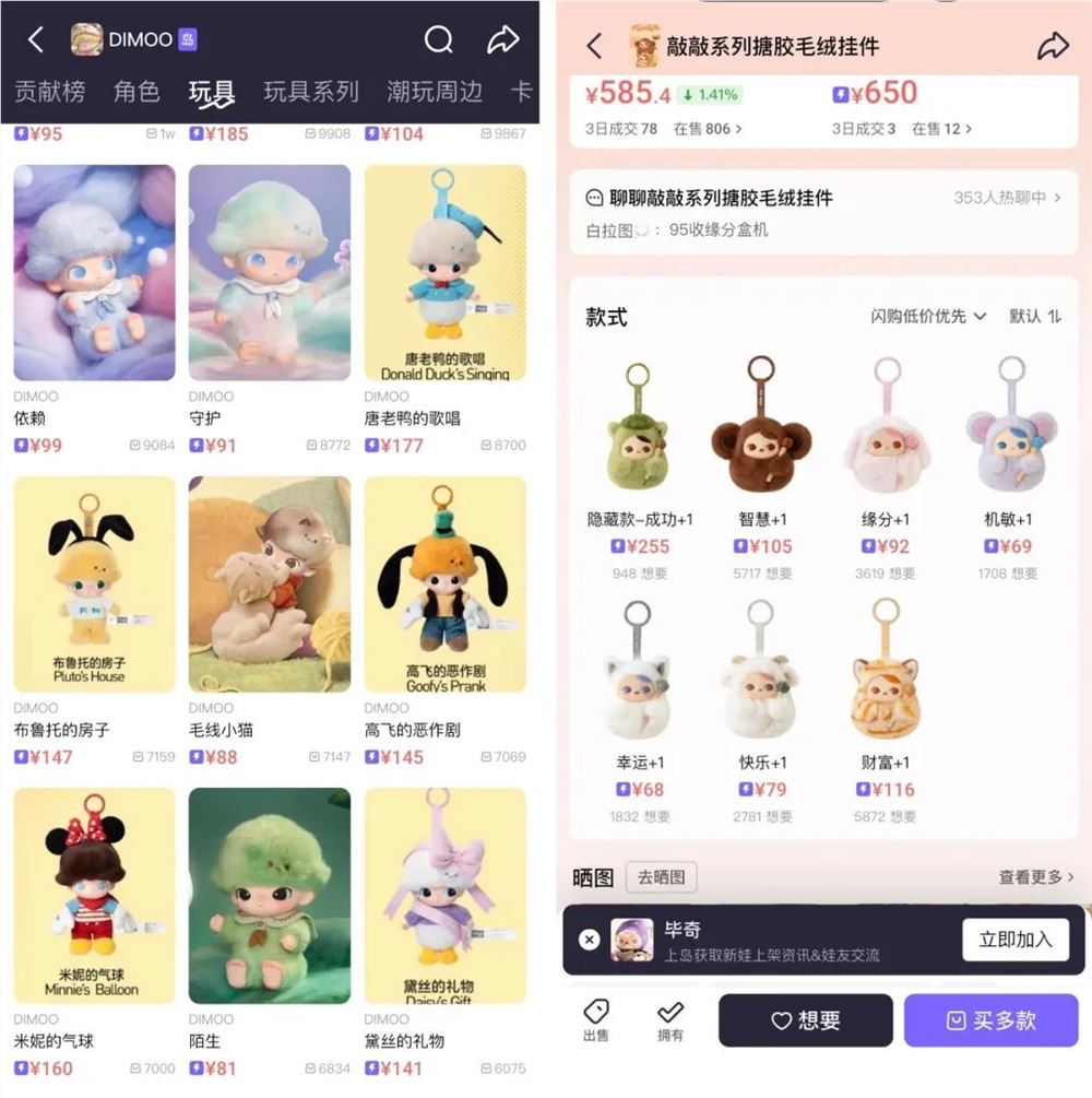 泡泡玛特IP增长分化背后的内容运营逻辑插图4 泡泡玛特IP增长分化背后的内容运营逻辑插图4