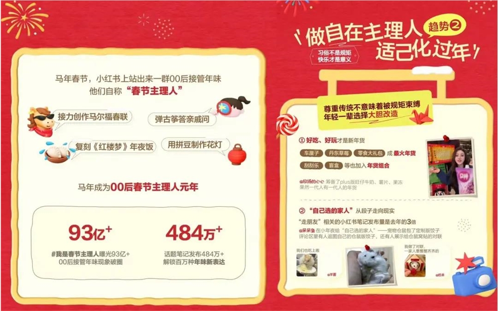 年轻人为何疯狂追捧吧唧？揭秘春节谷子消费热潮背后的四大原因插图9