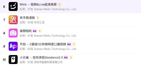 美图2025财报净利润近10亿AI助力海外MAU破亿增长策略成功插图13