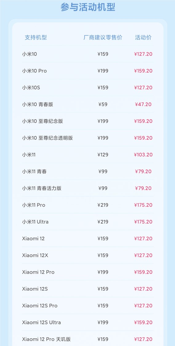小米8折换电池服务上线 支持77款老旗舰机型 47.2元起插图1
