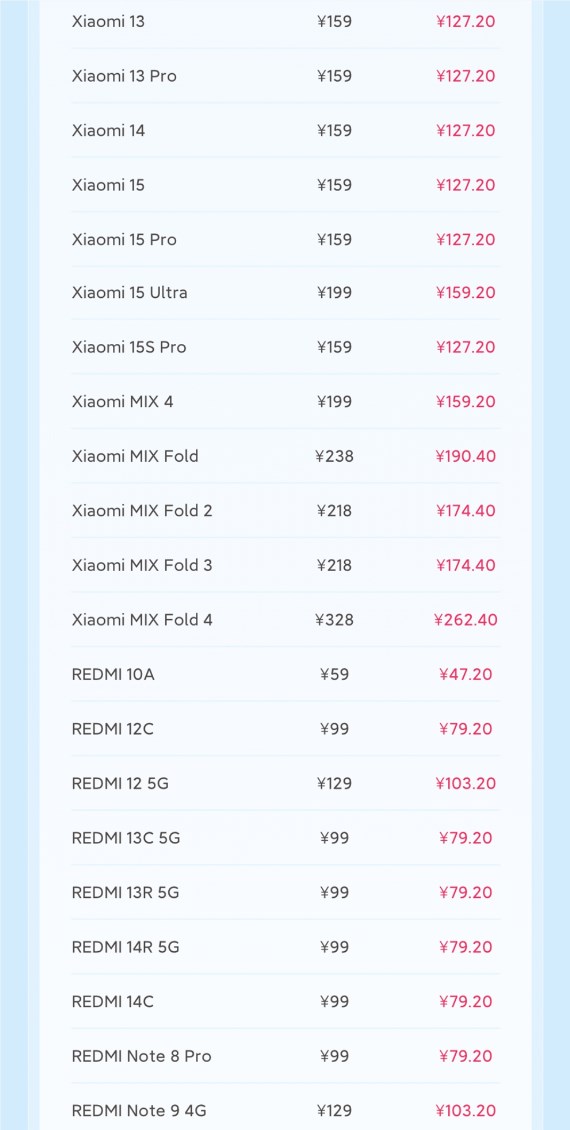 小米8折换电池服务上线 支持77款老旗舰机型 47.2元起插图2