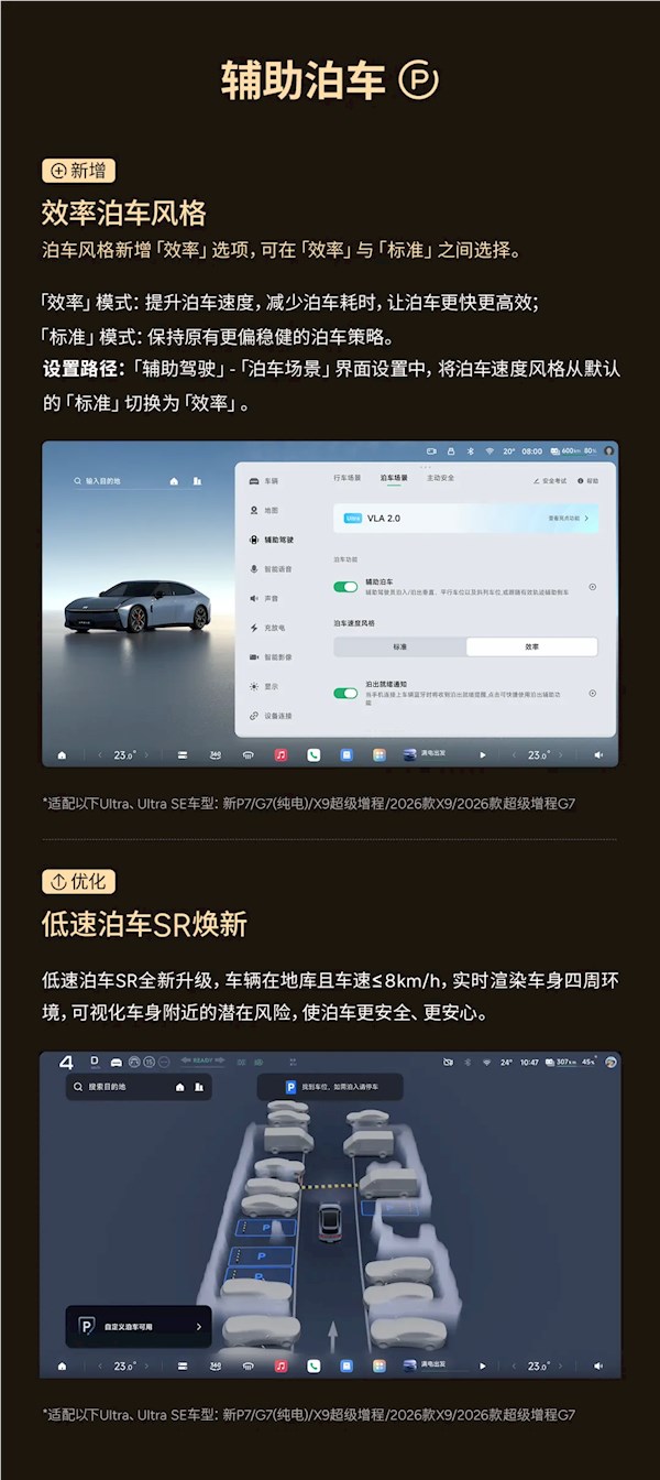 小鹏天玑AI OS 6.1全量推送 辅助驾驶全面升级支持原地开启NGP插图3