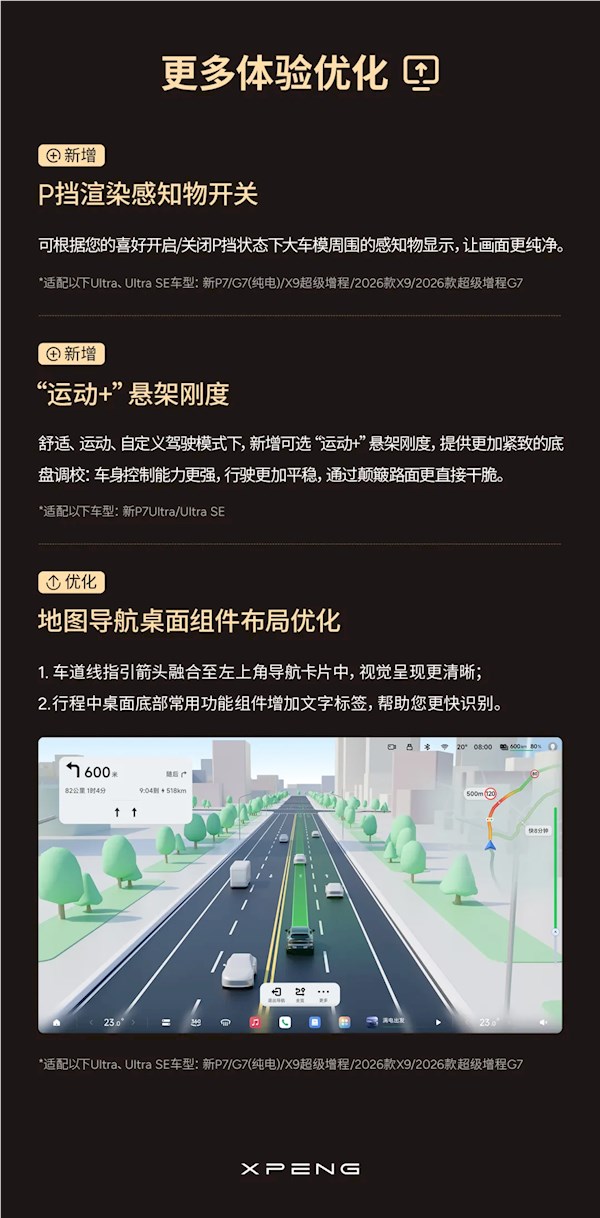 小鹏天玑AI OS 6.1全量推送 辅助驾驶全面升级支持原地开启NGP插图4