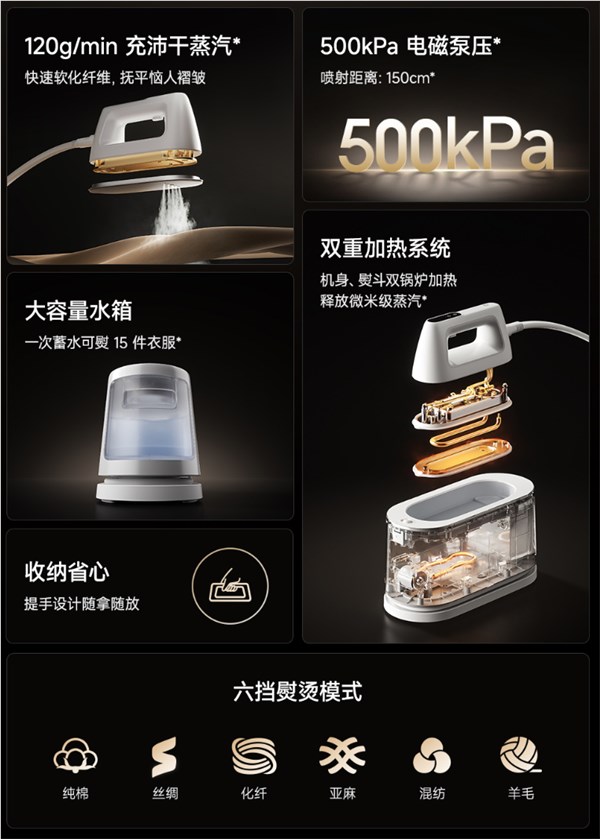 小米米家熨烫机2发布 509元母婴级认证干蒸汽熨烫15件衣物插图2
