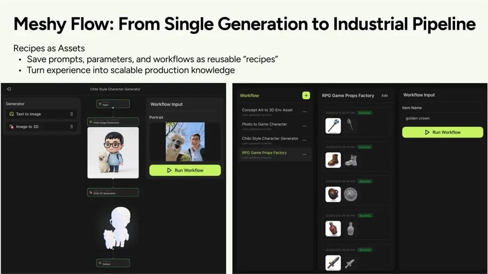 3年1亿模型，年收入2.8亿：当AI大佬开始做游戏