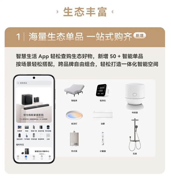 华为小艺管家6.0升级发布 智能生活更静音更便捷插图5