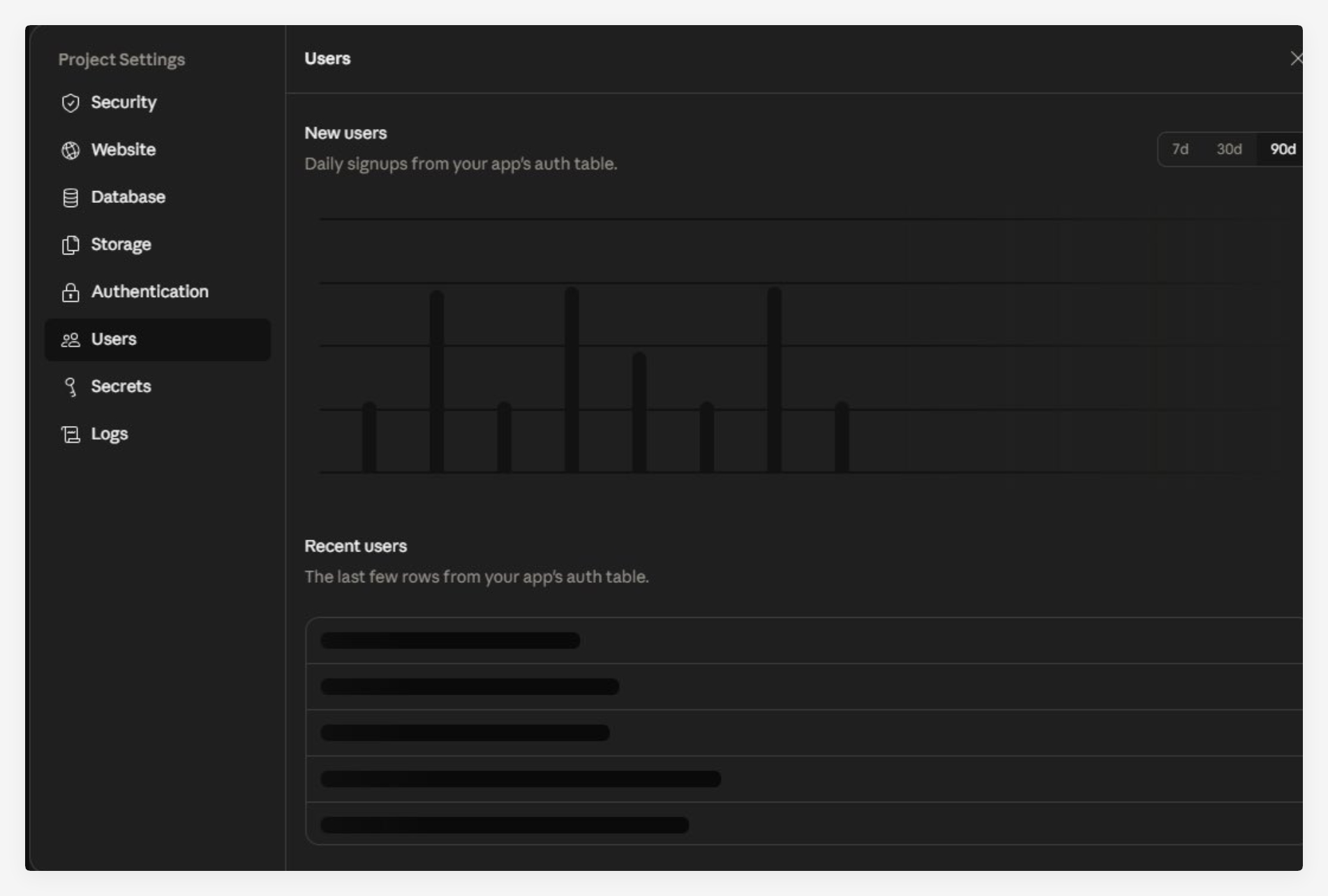 Anthropic内部截图曝光：Claude正研发全栈App构建器 直指 Lovable.dev要害