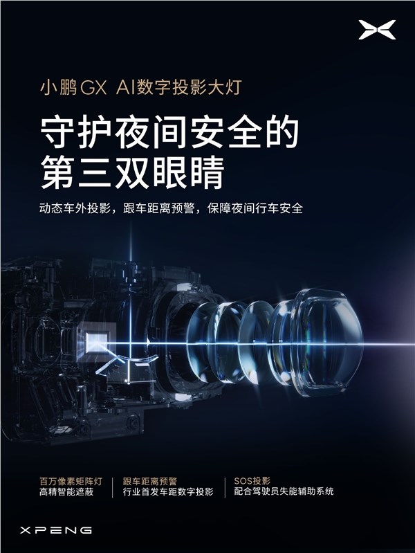 小鹏华为联手打造AI数字投影大灯 全新旗舰SUV GX引领智能照明新体验插图3
