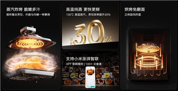 小米米家智能空气炸锅Pro蒸烤版699元开售 多功能高效烹饪新选择插图2