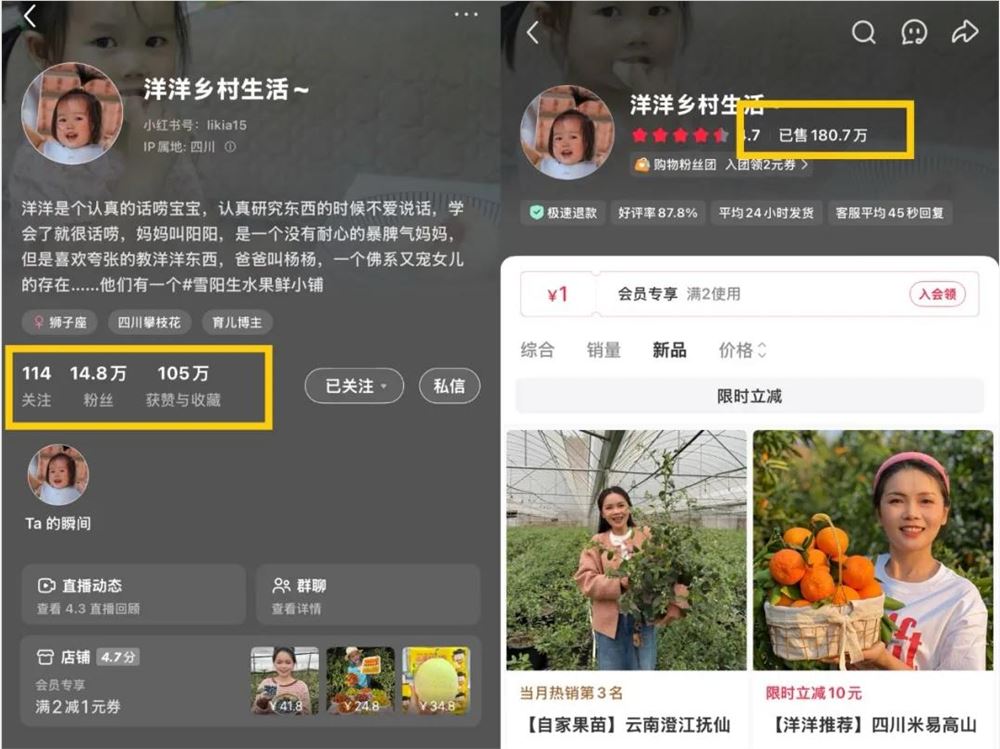 从随手拍到年销5100万,返乡夫妻如何用品质在小红书爆单插图1 从随手拍到年销5100万,返乡夫妻如何用品质在小红书爆单插图1