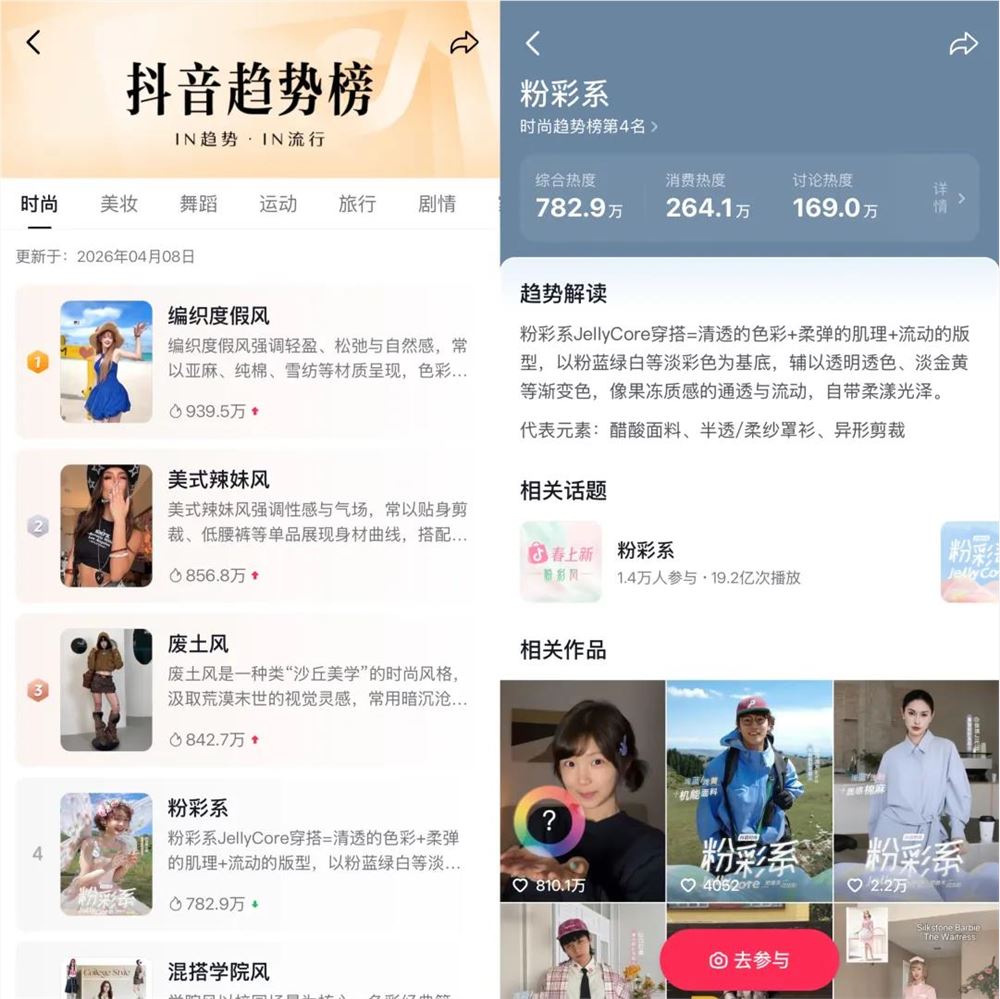 抖音引领时尚变革:创作者直击秀场设计师走向台前插图2 抖音引领时尚变革:创作者直击秀场设计师走向台前插图2