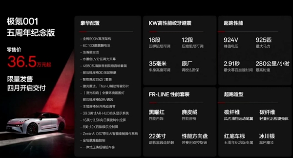 925匹零百加速仅2.91秒！极氪001五周年纪念版首批已全部售罄