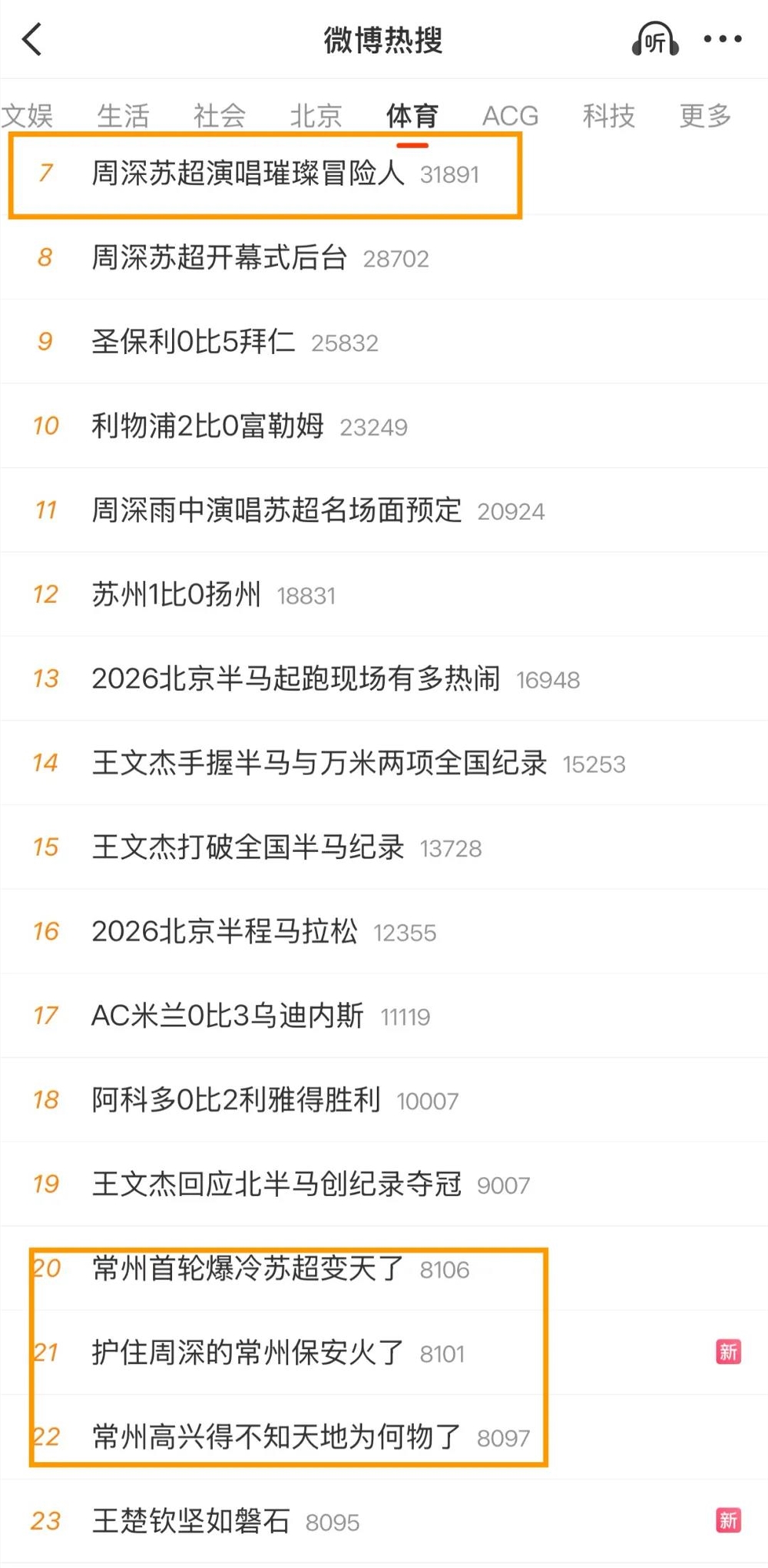 2026苏超凭啥赢在起跑线?梗文化引爆全民共创热潮插图3 2026苏超凭啥赢在起跑线?梗文化引爆全民共创热潮插图3