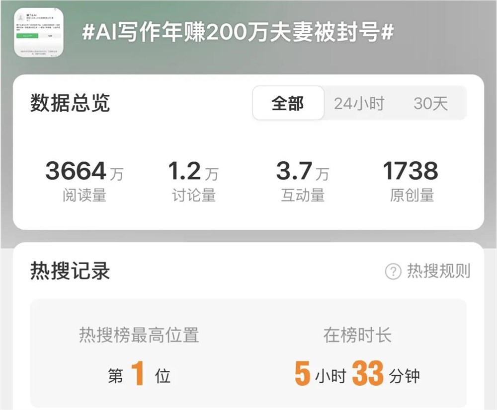 微信严打AI代笔：三类违规行为将被封号，创作者如何合规避坑？插图1