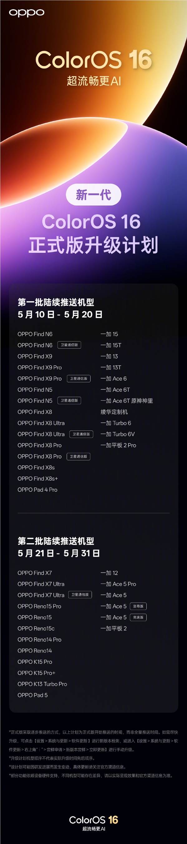 OPPO ColorOS 16升级计划发布 首批25款机型5月10日推送插图1