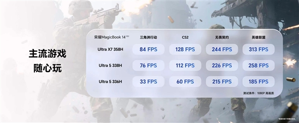 荣耀MagicBook 14/16 2026发布 首销5949元起 15.6小时超长续航插图2