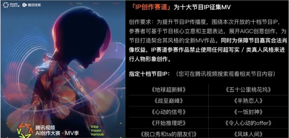 创作小队时代，腾讯视频的选择