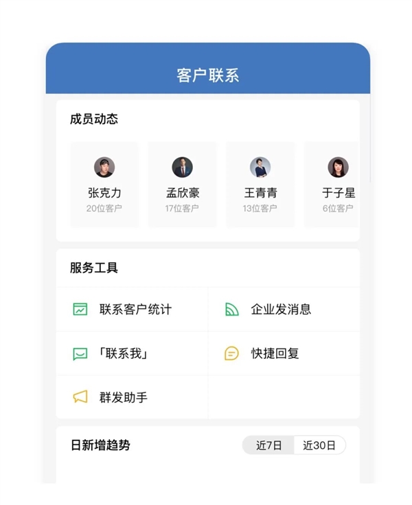 企业微信十周年回顾：五次进化服务7.5亿用户构建数字化办公新生态插图1