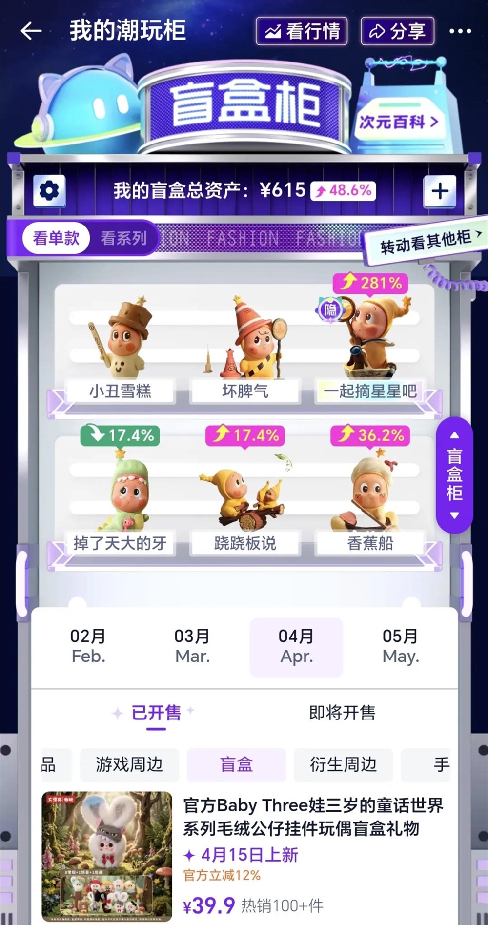 潮玩：消费领域的下一个万亿机会