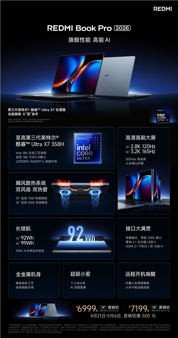 REDMI Book Pro 2026发布 6999元起至高Ultra X7 358H 99Wh巨无霸电池插图3