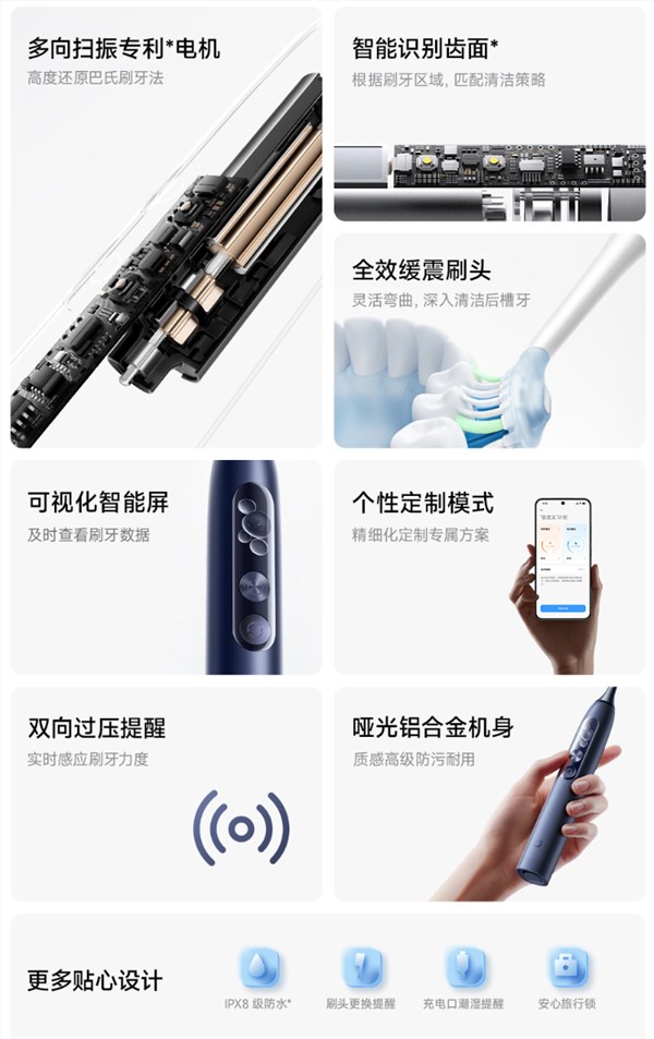 小米原创专利电机加持 米家多向扫振电动牙刷Pro正式上市 549元体验双效清洁技术插图2