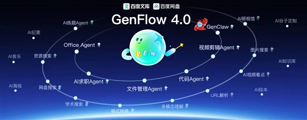 百度GenFlow4.0重磅发布 办公三件套一键集成AI工作台插图2