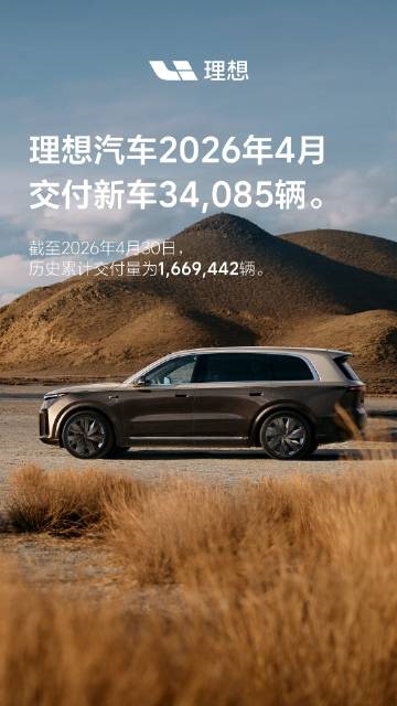 理想4月交付34085辆 累计突破166万辆再创新高插图1