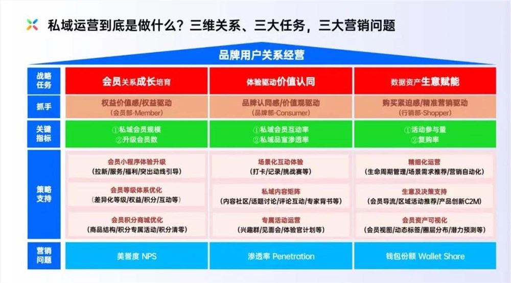 AI营销新趋势：品牌如何布局GEO提升认知权与转化力插图2
