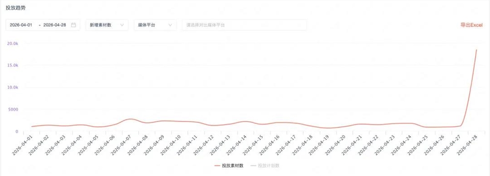 90后老板砸钱请周杰伦代言小游戏背后的品牌破圈策略插图10