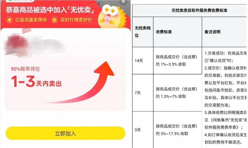 闲鱼涨佣引发卖家焦虑 美团小红书加速布局二手市场插图3