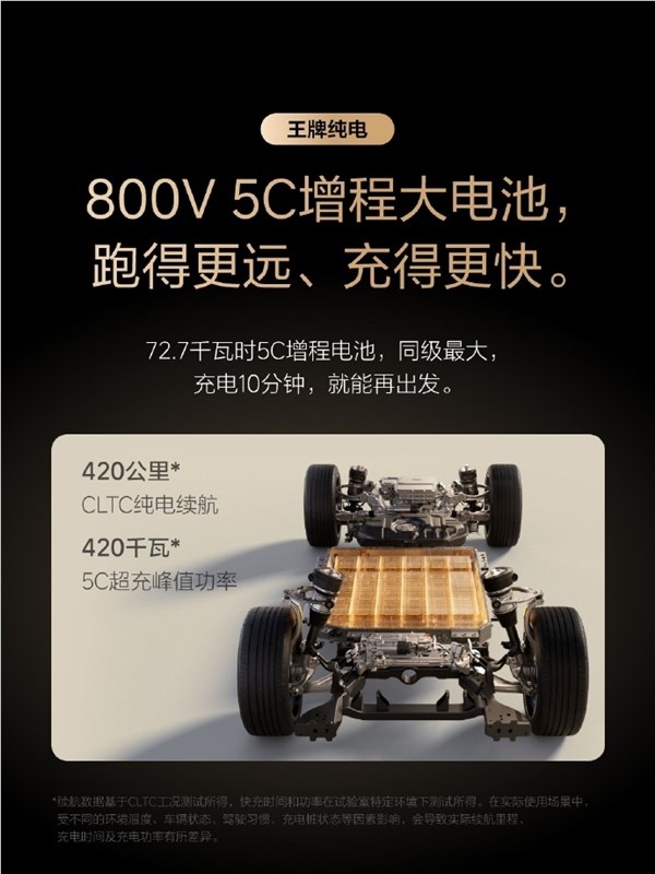李想：理想全新5C增程系统将解决长假充电 “一桩难求” 难题