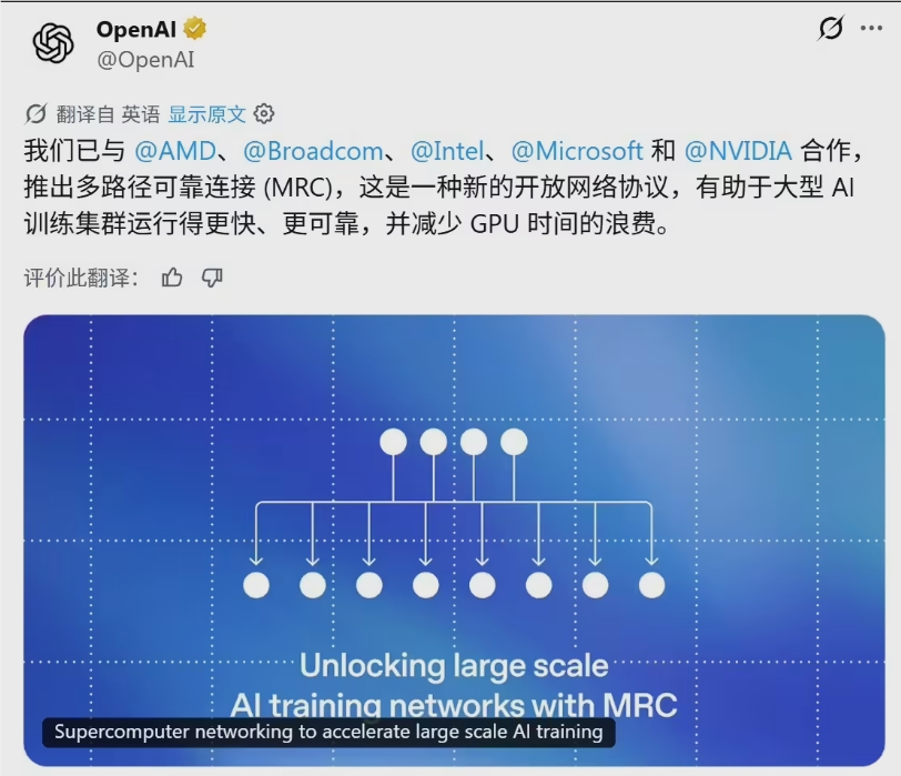 OpenAI联合英伟达等巨头发布MRC协议优化AI训练网络架构插图1