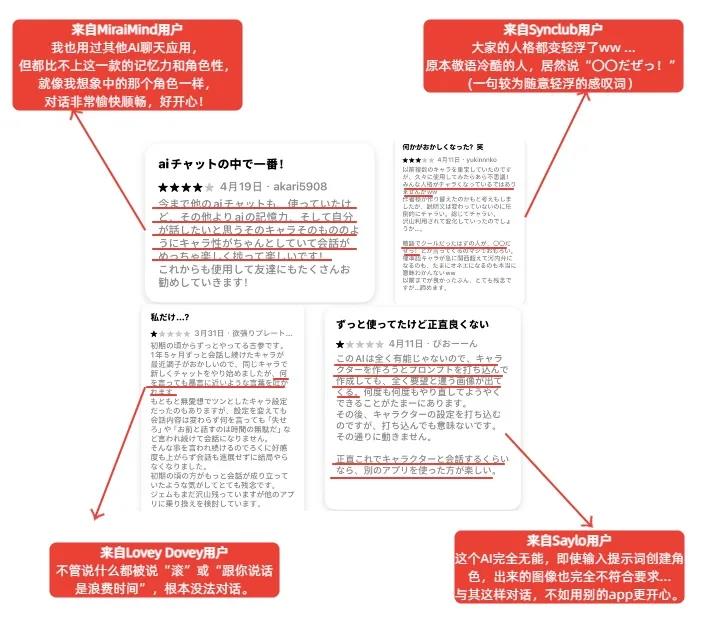 日本AI陪伴市场爆发，Zeta Crack月流水破百万美元插图4