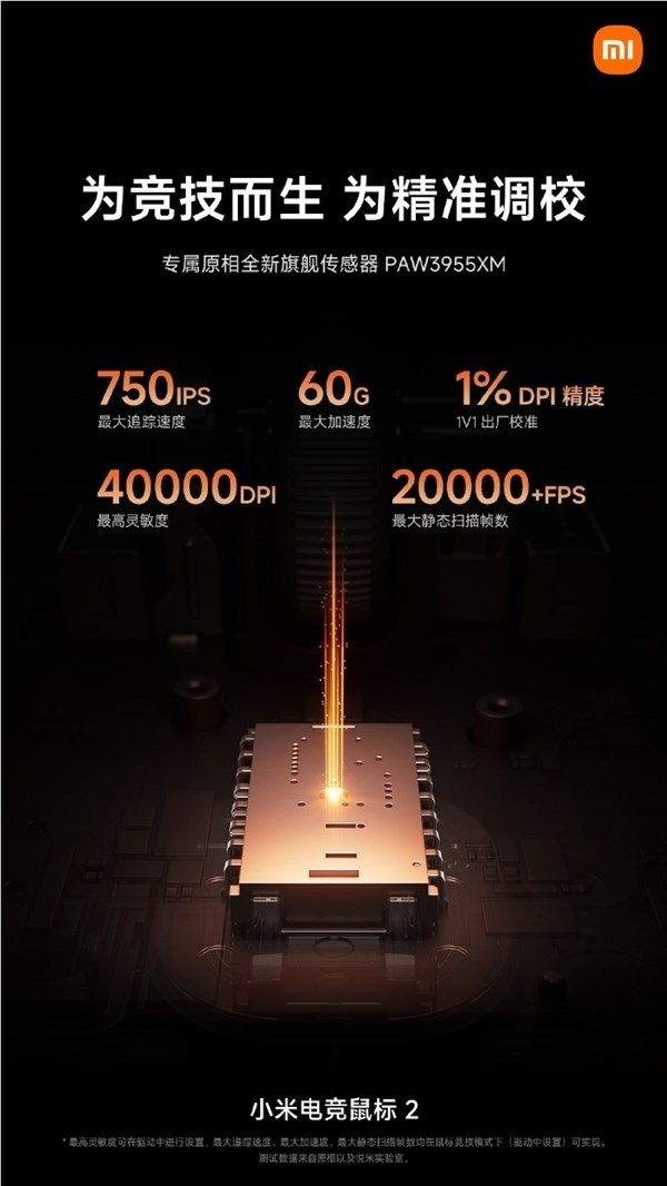 小米电竞鼠标2众筹价349元 原相PAW3955XM旗舰传感器双8KHz回报率插图2