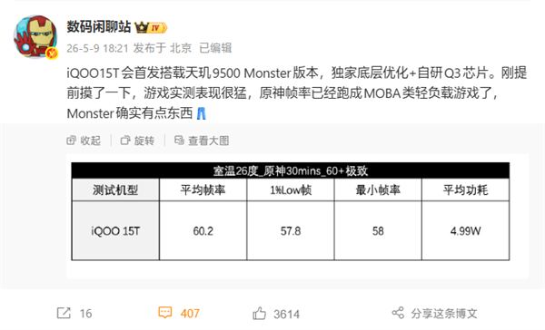 iQOO 15T首发天玑9500 Monster版 2K直屏旗舰体验升级插图2