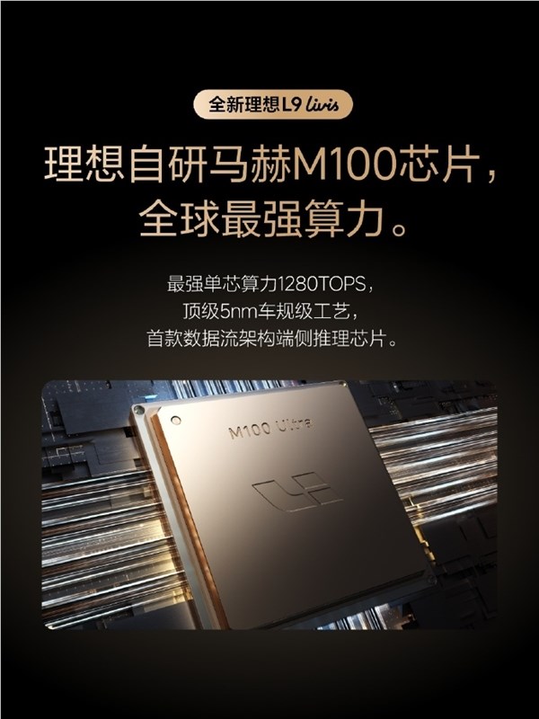 理想L9 Livis首发全球最强算力马赫M100芯片，动态数据流架构引领智能出行新纪元插图1