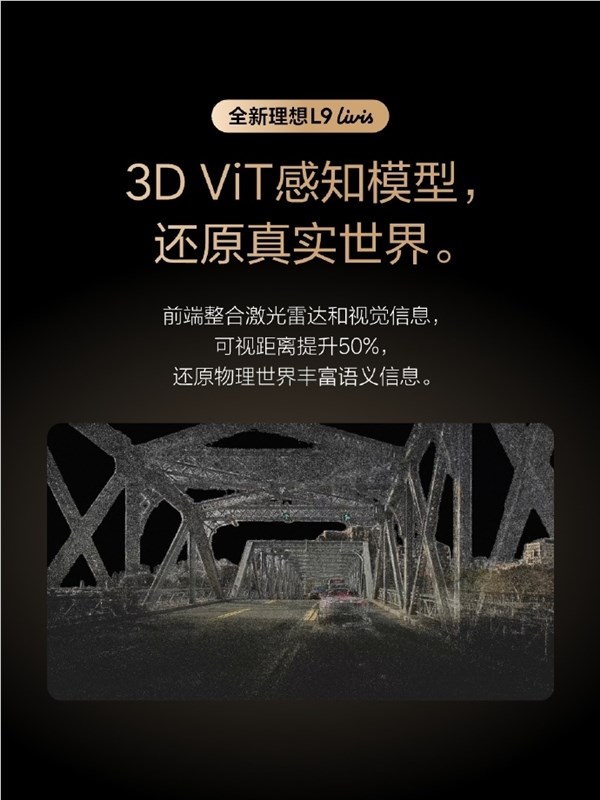 理想L9 Livis首发全球最强算力马赫M100芯片，动态数据流架构引领智能出行新纪元插图3