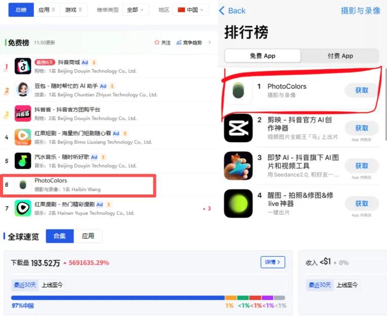 两个功能引爆App Store总榜的社交型图像App「PhotoColors」如何崛起插图1