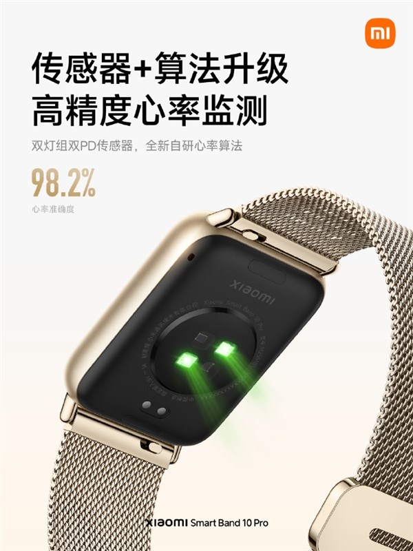 小米手环10 Pro健康监测全面升级 心率准确度达98.2%睡眠算法2.0全新上线插图1