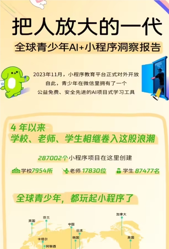 微信发布青少年AI洞察报告：词元消耗破 500 亿，生成式AI成教学标配