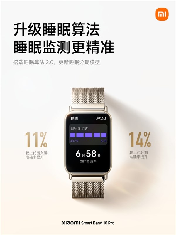 小米手环10 Pro健康监测全面升级 心率准确度达98.2%睡眠算法2.0全新上线插图2
