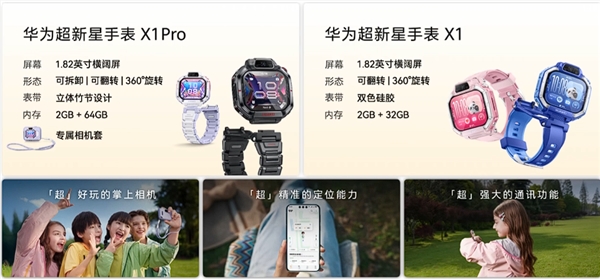 华为超新星手表X1官宣：360° 旋转屏 + 跨品牌加好友