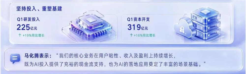 AI叙事拐点，中国AI公司要押上更多筹码