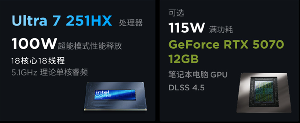联想拯救者Y7000X AI轻薄电竞本发布 8999元起全球首款2kg以下HX游戏本插图1