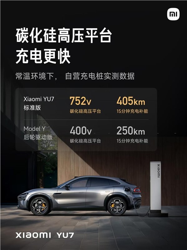小米YU7对标Model Y八败两胜 雷军称输给全球销冠不丢人插图5